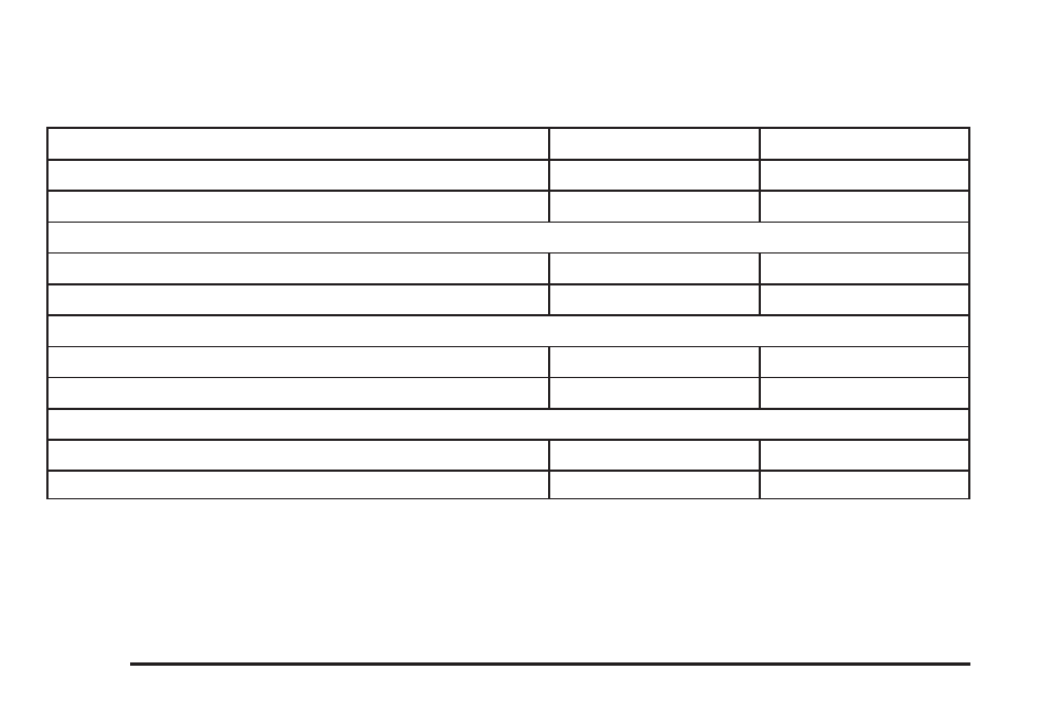 Normal maintenance replacement parts, Normal maintenance replacement parts -14 | Buick 2006 Rainier User Manual | Page 436 / 470