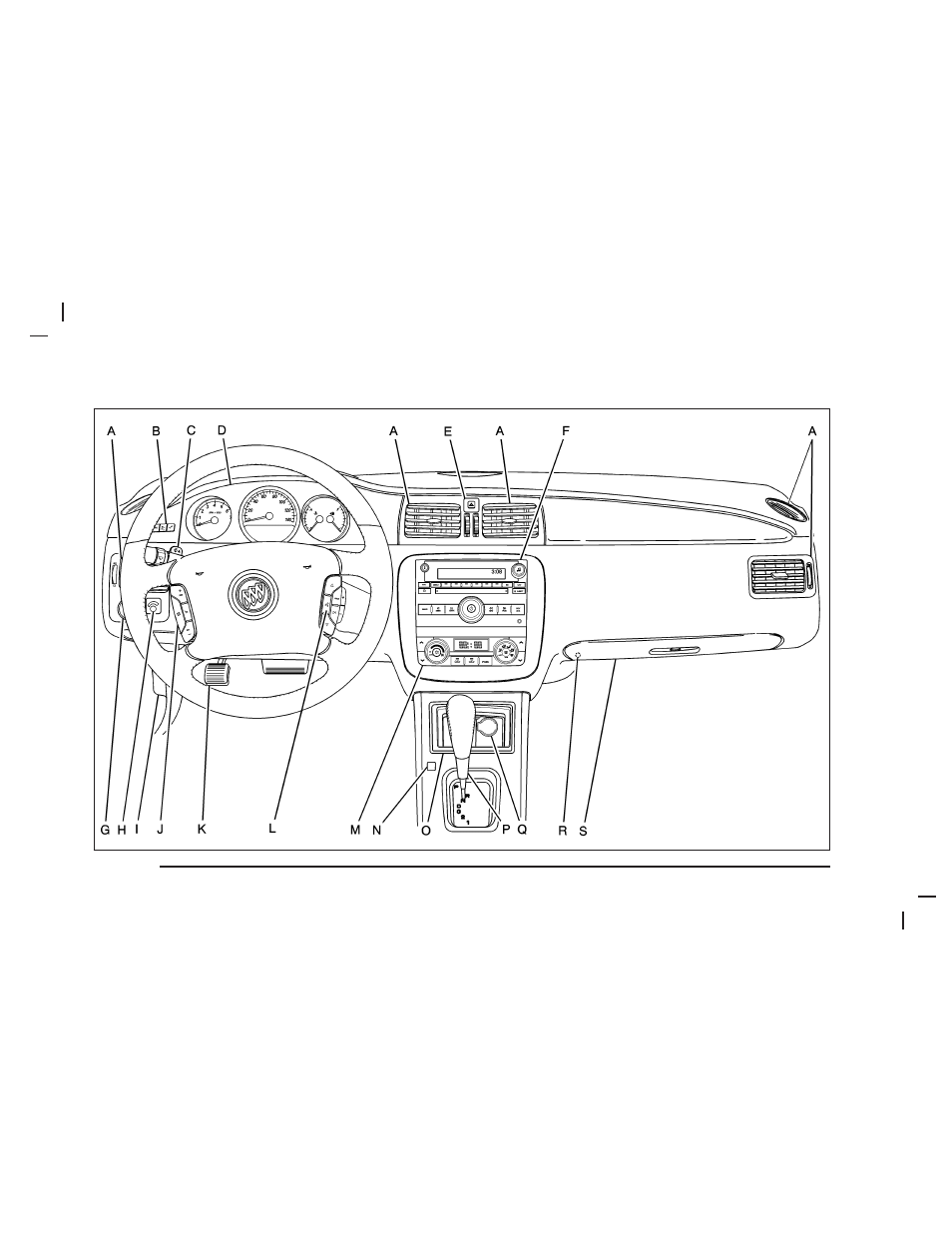 Instrument panel overview | Buick 2006 Lucerne User Manual | Page 128 / 416