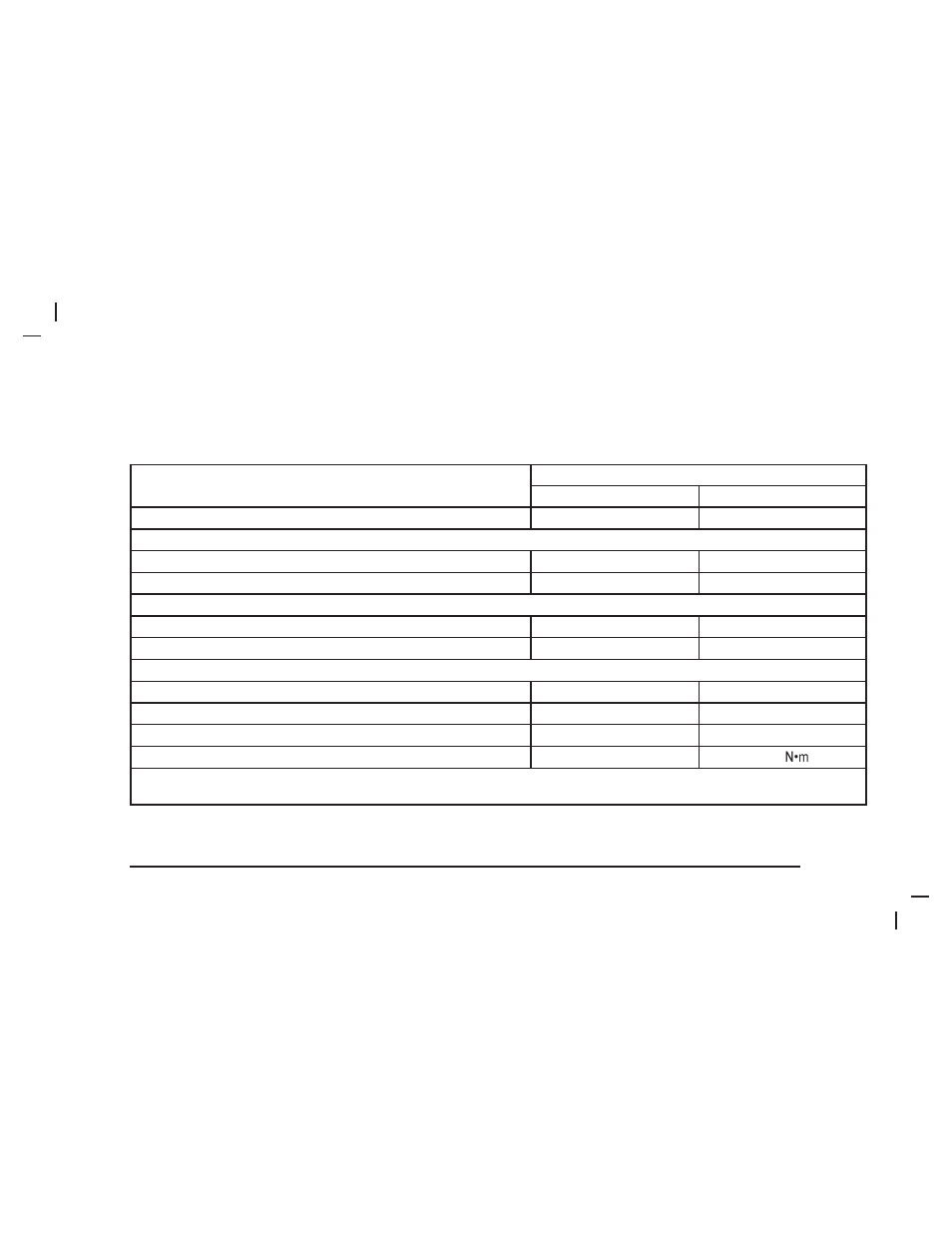 Capacities and specifications | Buick 2006 Lucerne User Manual | Page 369 / 416