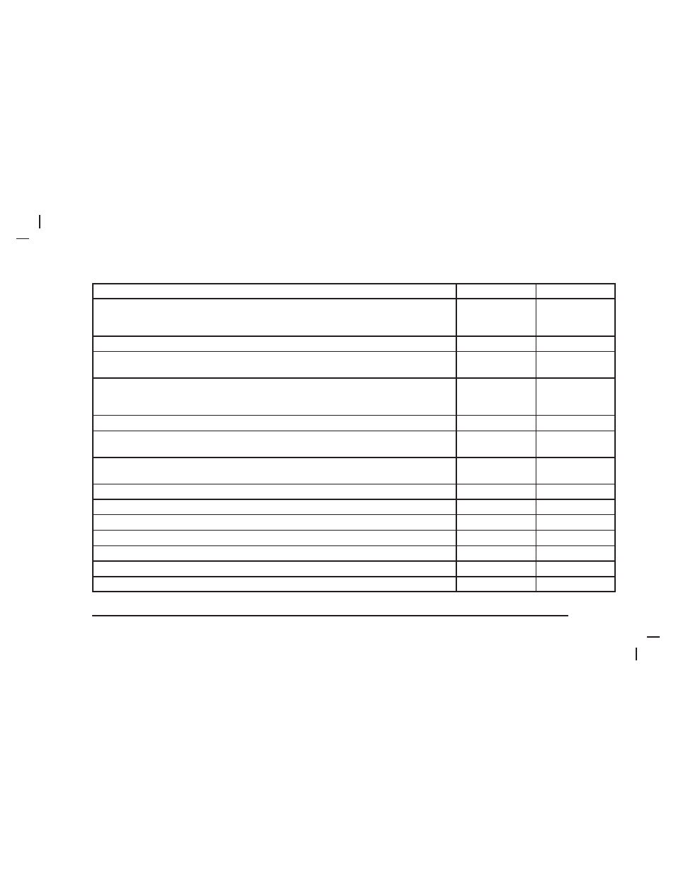 Scheduled maintenance | Buick 2006 Lucerne User Manual | Page 375 / 416