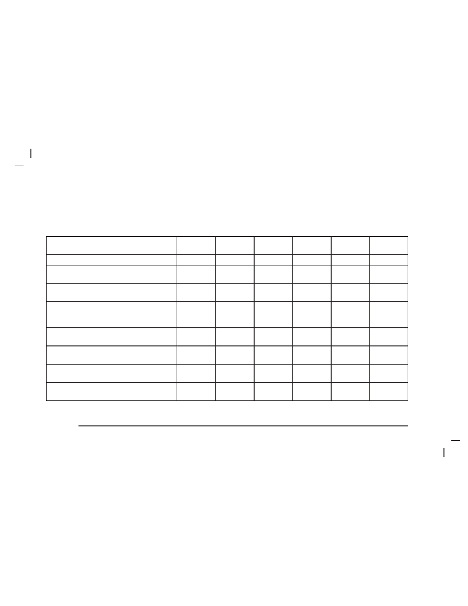 Additional required services | Buick 2006 Lucerne User Manual | Page 376 / 416