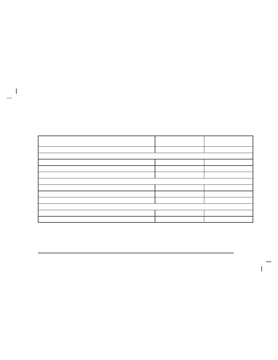 Normal maintenance replacement parts | Buick 2006 Lucerne User Manual | Page 383 / 416