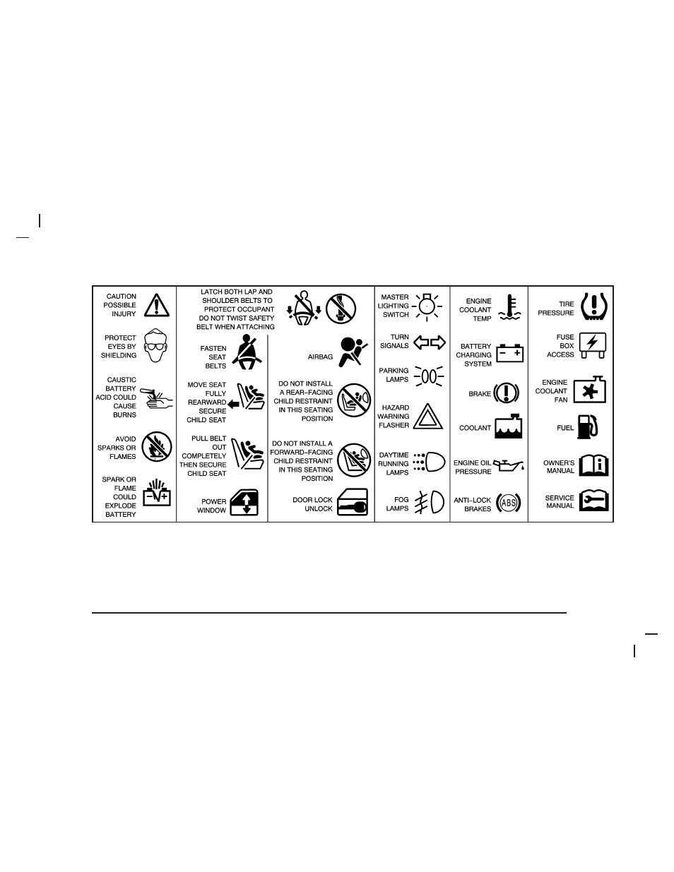 Buick 2006 Lucerne User Manual | Page 5 / 416