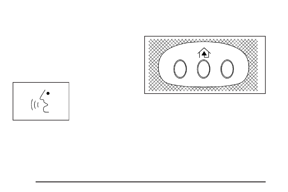 Universal home remote system, Universal home remote system -40, Onstar | Steering wheel controls | Buick 2006 LaCrosse User Manual | Page 114 / 438