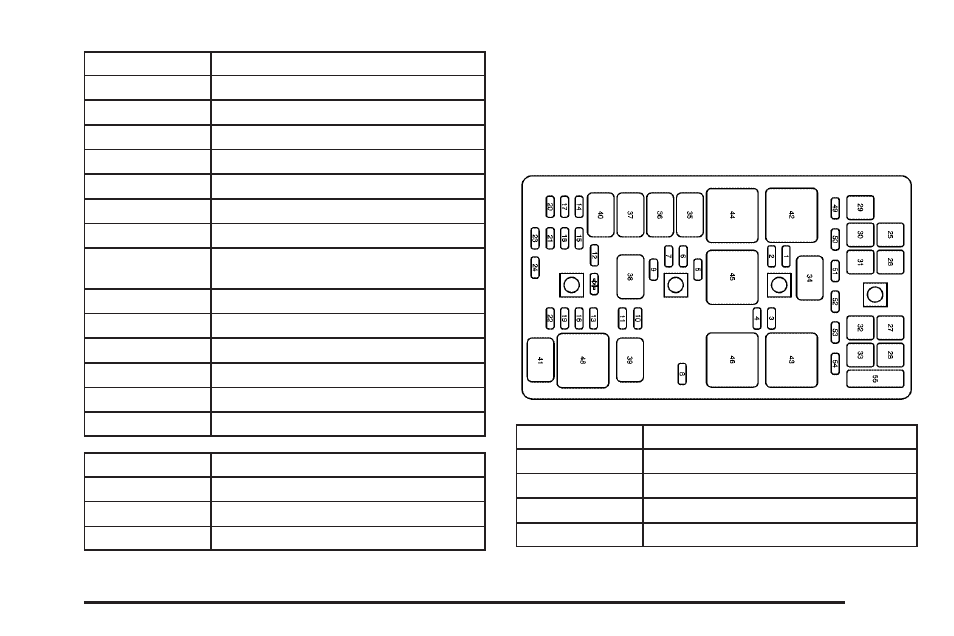 Underhood fuse block, Underhood fuse block -95 | Buick 2006 LaCrosse User Manual | Page 389 / 438