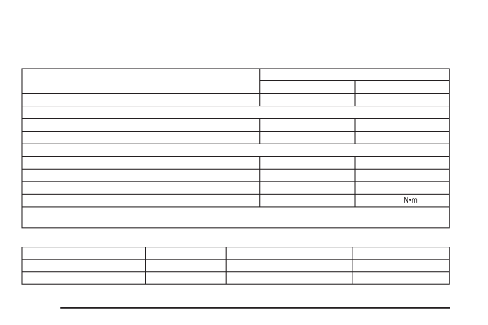 Capacities and specifications, Capacities and specifications -98 | Buick 2006 LaCrosse User Manual | Page 392 / 438