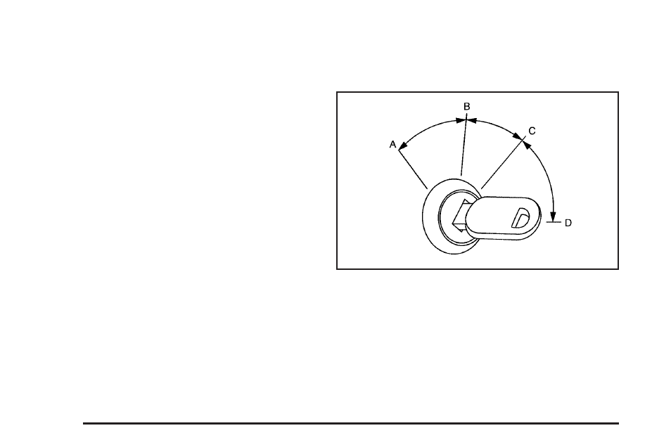 Starting and operating your vehicle, New vehicle break-in, Ignition positions | Starting and operating your vehicle -30, New vehicle break-in -30 ignition positions -30 | Buick 2005 Terraza User Manual | Page 104 / 428