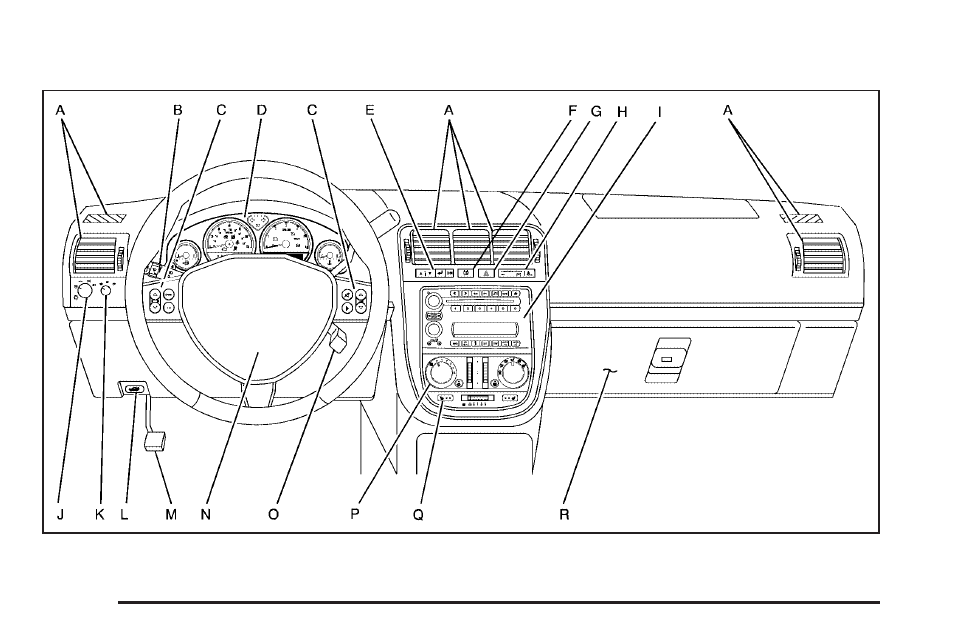 Instrument panel overview, Instrument panel overview -4 | Buick 2005 Terraza User Manual | Page 134 / 428