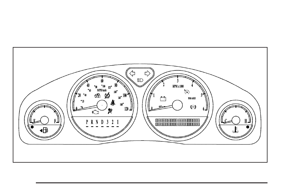 Instrument panel cluster, Instrument panel cluster -32, Instrument panel | Cluster | Buick 2005 Terraza User Manual | Page 162 / 428