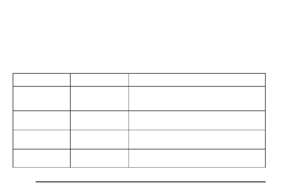 Radio messages | Buick 2005 Terraza User Manual | Page 214 / 428