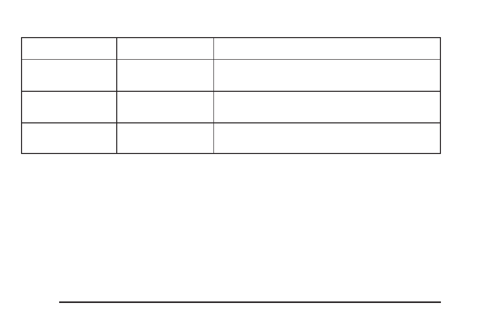 Playing a cd (single cd player) | Buick 2005 Terraza User Manual | Page 216 / 428