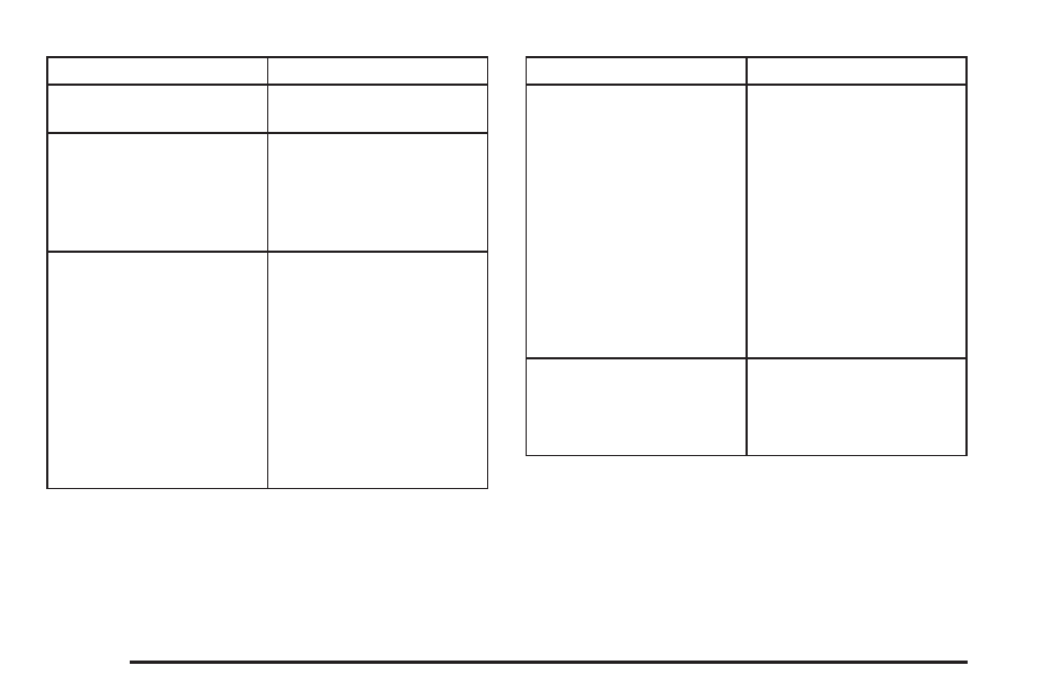 Buick 2005 Terraza User Manual | Page 238 / 428