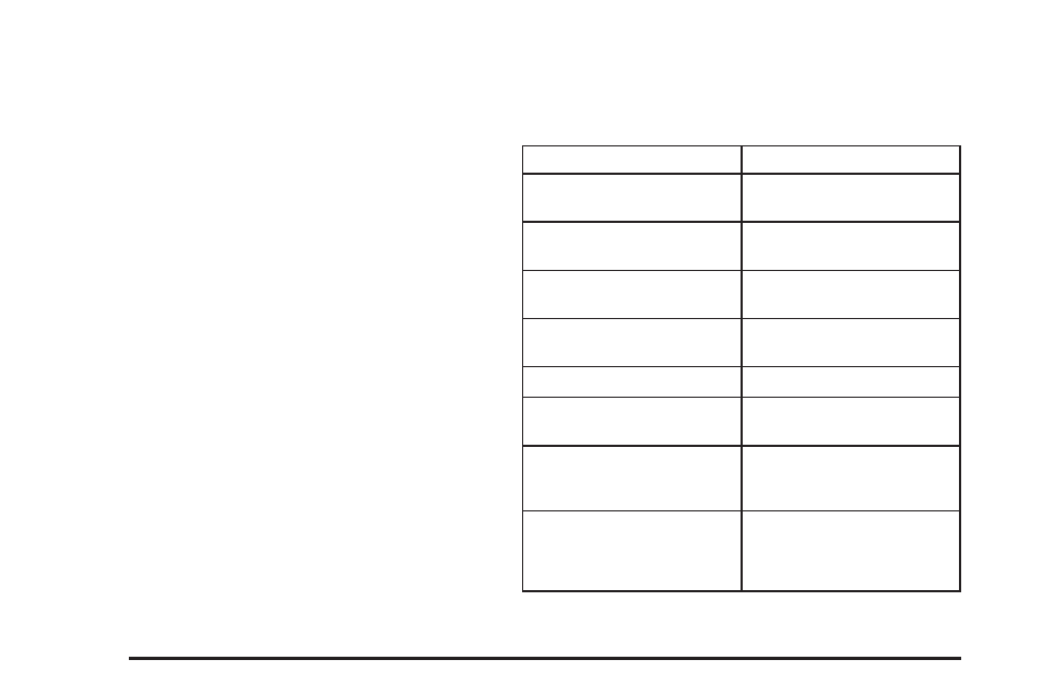 Underbody maintenance, Chemical paint spotting, Vehicle care/appearance materials | Buick 2005 Terraza User Manual | Page 376 / 428