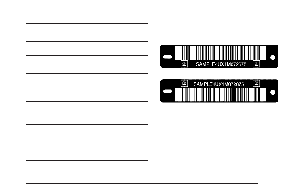 Vehicle identification, Vehicle identification number (vin), Vehicle identification -85 | Vehicle identification number (vin) -85 | Buick 2005 Terraza User Manual | Page 377 / 428