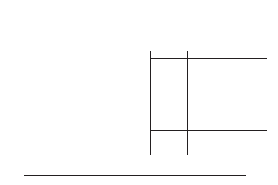 Recommended fluids and lubricants, Recommended fluids and lubricants -11 | Buick 2005 Terraza User Manual | Page 397 / 428