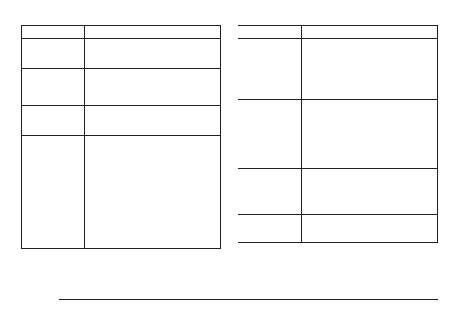 Buick 2005 Terraza User Manual | Page 398 / 428