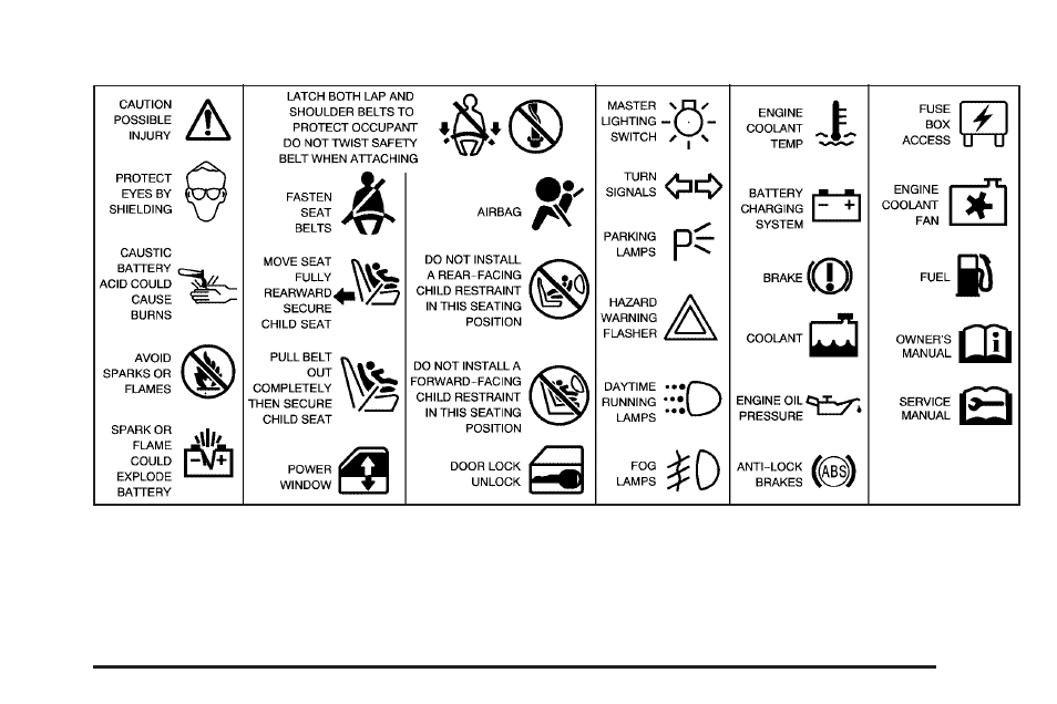 Buick 2005 Terraza User Manual | Page 5 / 428