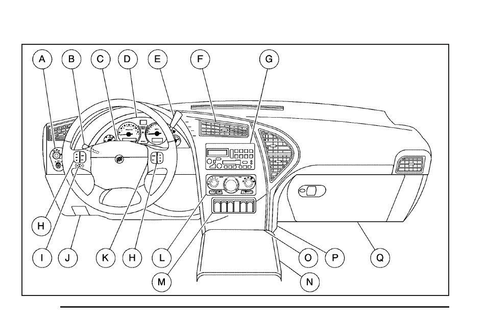 Instrument panel overview, Instrument panel overview -4 | Buick 2005 Rendezvous User Manual | Page 142 / 480