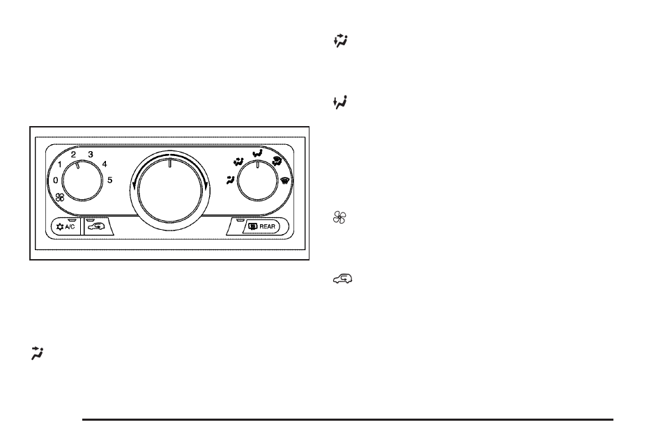 Climate controls, Climate control system, Climate controls -28 | Climate control system -28 | Buick 2005 Rendezvous User Manual | Page 166 / 480