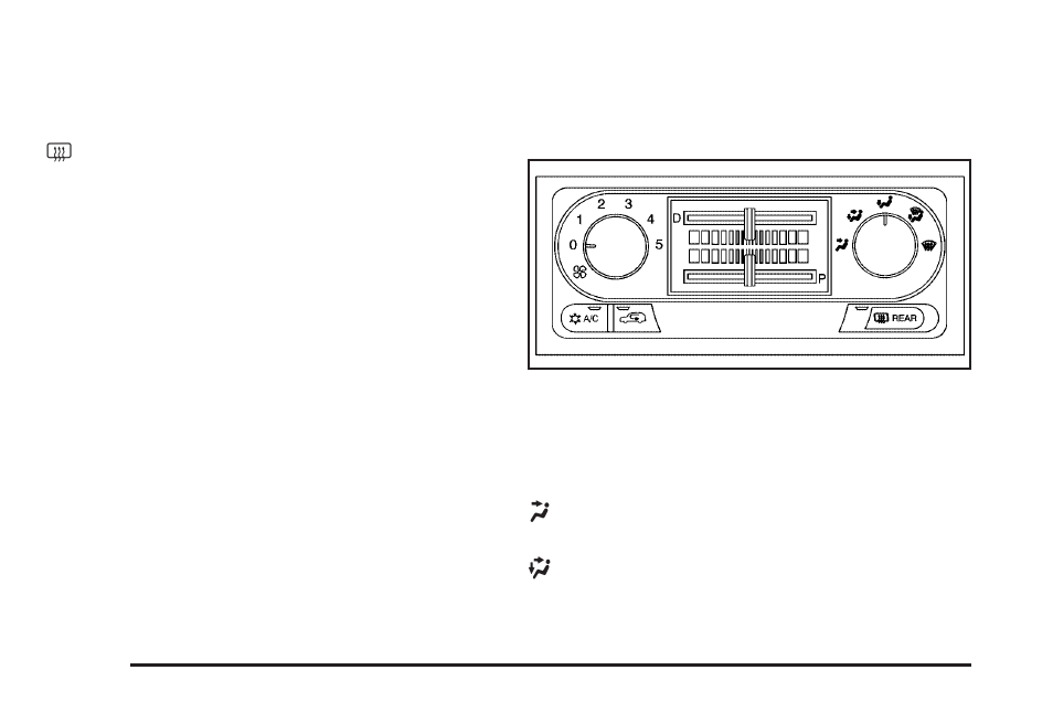 Dual climate control system, Dual climate control system -30 | Buick 2005 Rendezvous User Manual | Page 168 / 480