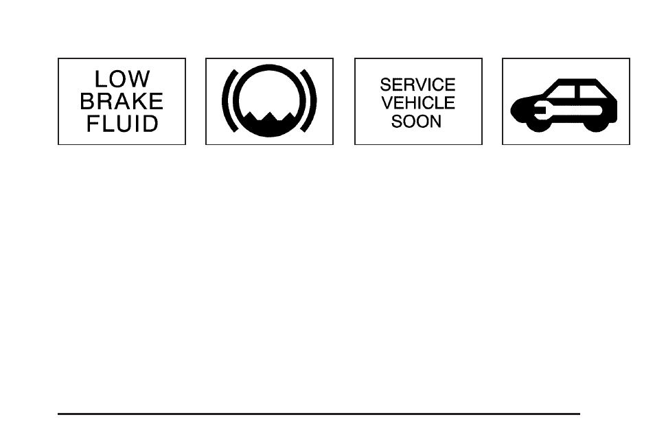 Low brake fluid warning message, Service vehicle soon message | Buick 2005 Rendezvous User Manual | Page 197 / 480