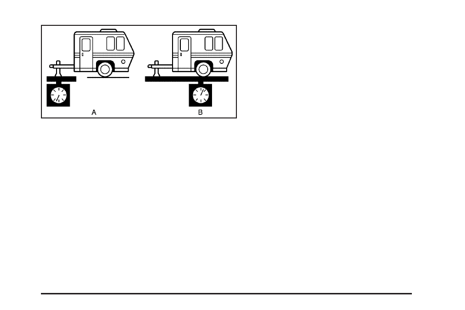 Total weight on your vehicle’s tires, Hitches | Buick 2005 Rendezvous User Manual | Page 315 / 480