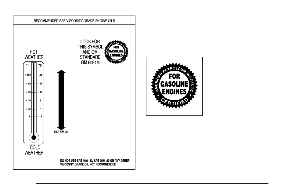 Buick 2005 Rendezvous User Manual | Page 338 / 480