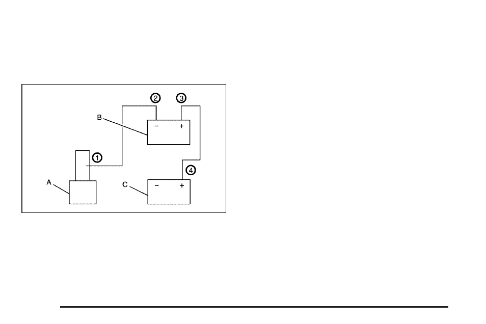 Buick 2005 Rendezvous User Manual | Page 366 / 480