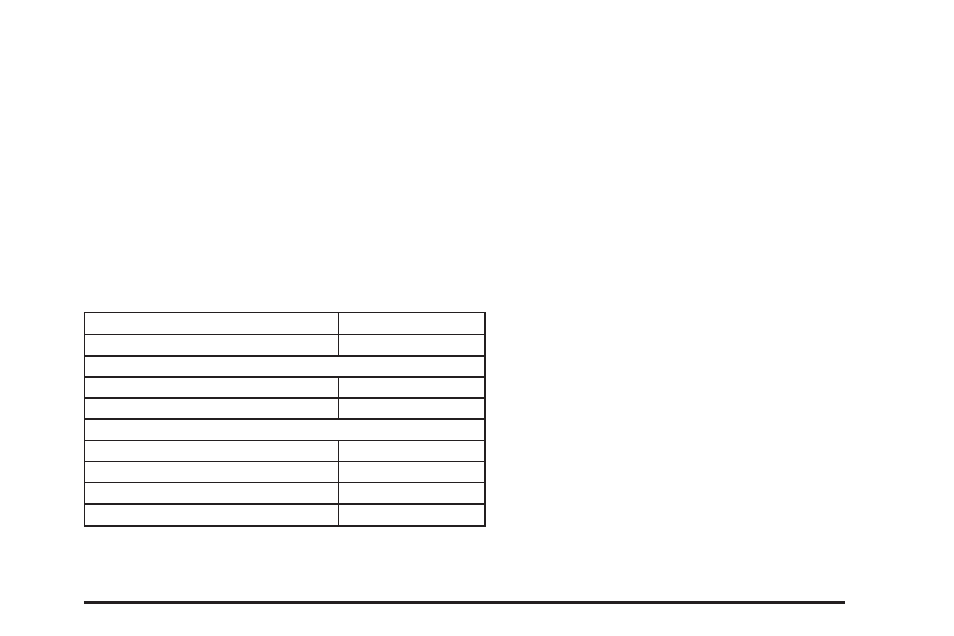 Replacement bulbs, Windshield wiper blade replacement, Replacement bulbs -53 | Windshield wiper blade replacement -53 | Buick 2005 Rendezvous User Manual | Page 373 / 480