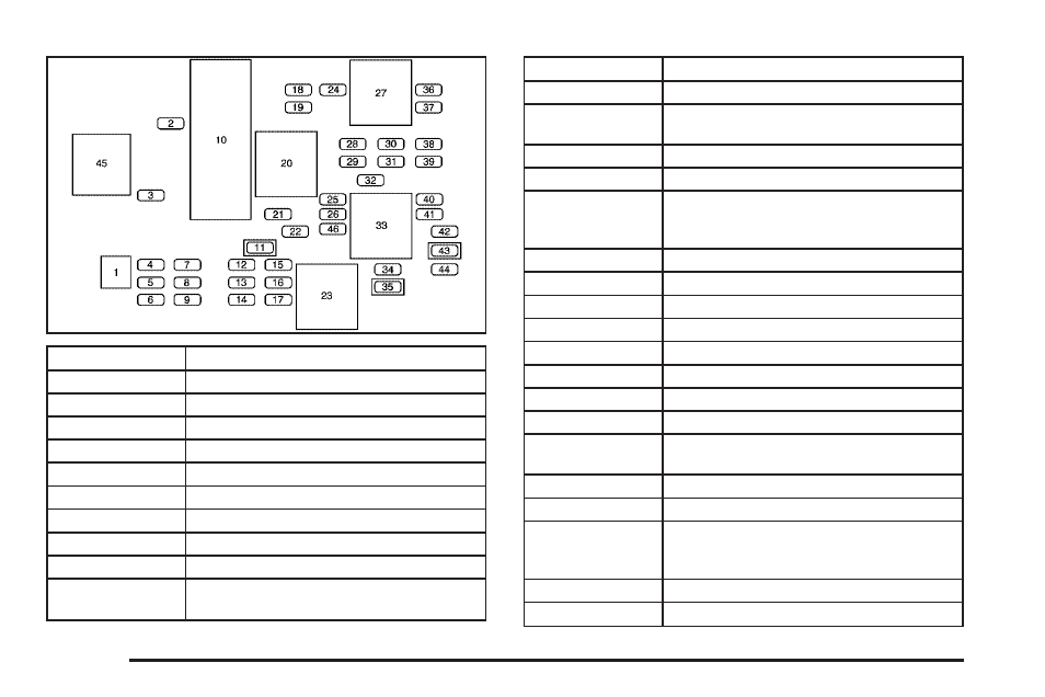 Buick 2005 Rendezvous User Manual | Page 426 / 480