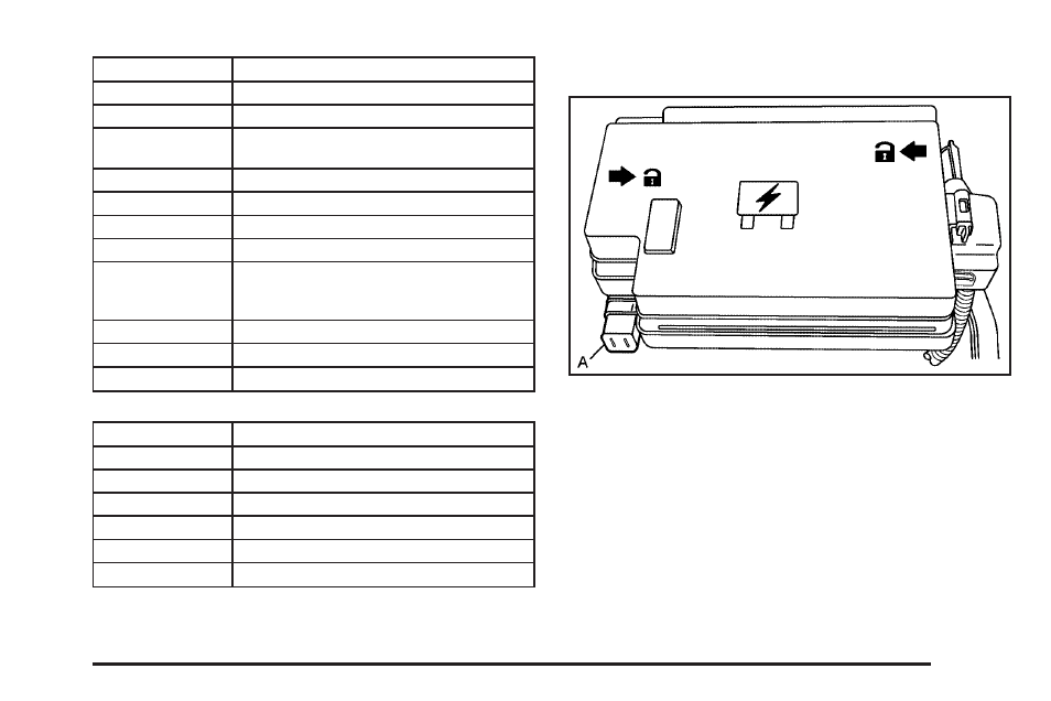 Underhood fuse block, Underhood fuse block -107 | Buick 2005 Rendezvous User Manual | Page 427 / 480