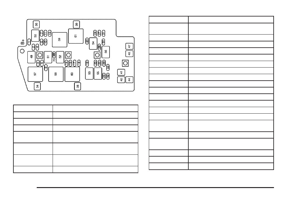 Buick 2005 Rendezvous User Manual | Page 428 / 480