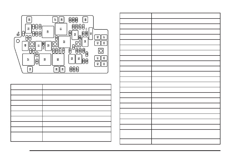 Buick 2005 Rendezvous User Manual | Page 430 / 480