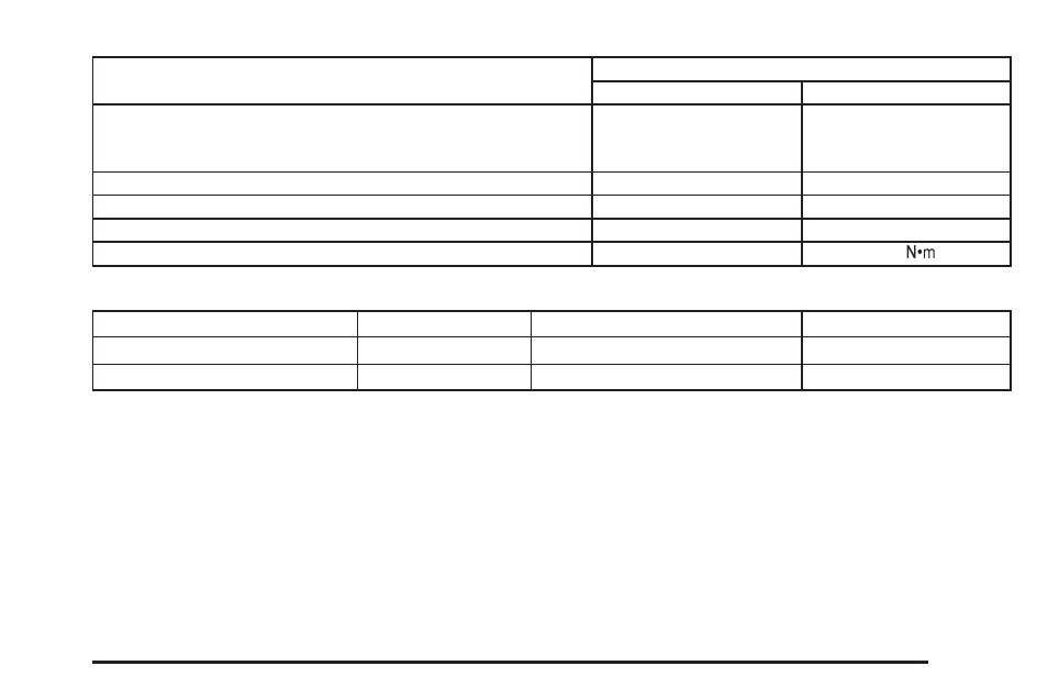 Buick 2005 Rendezvous User Manual | Page 433 / 480