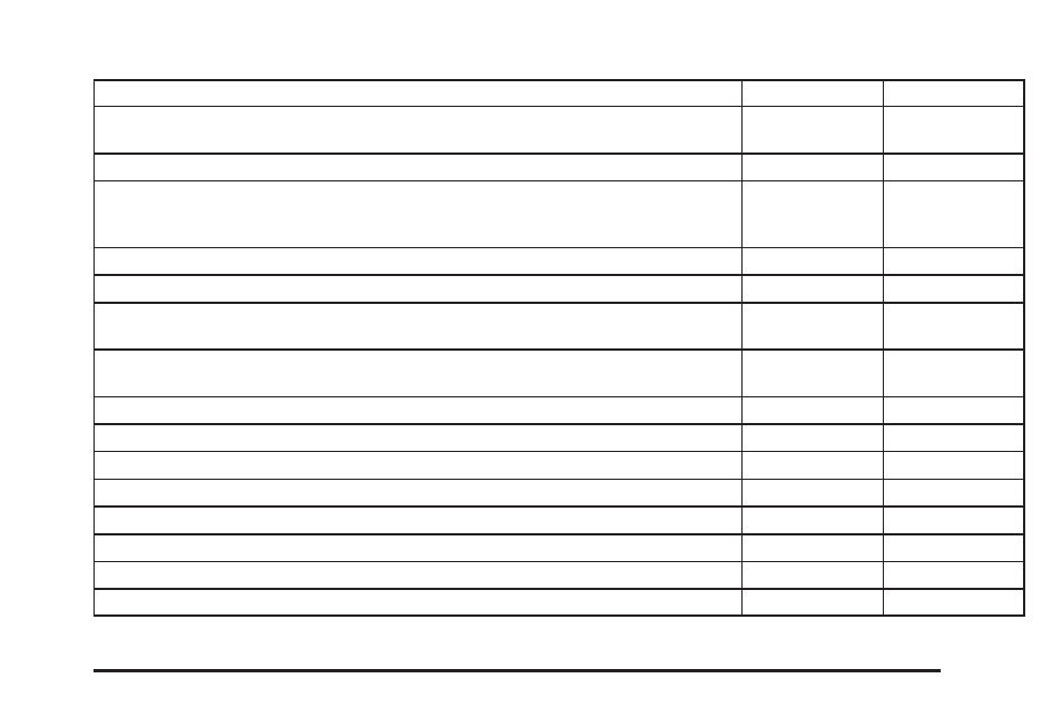Buick 2005 Rendezvous User Manual | Page 439 / 480