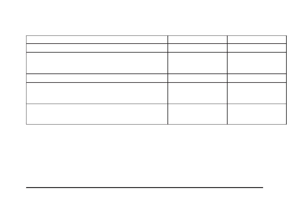 Normal maintenance replacement parts, Normal maintenance replacement parts -13 | Buick 2005 Rendezvous User Manual | Page 447 / 480
