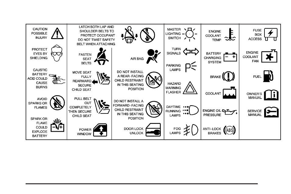 Buick 2005 Rendezvous User Manual | Page 5 / 480