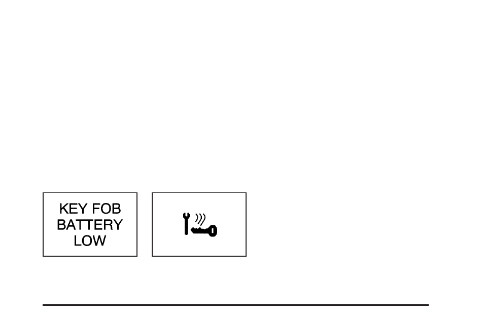 Matching transmitter(s) to your vehicle, Battery replacement | Buick 2005 Rendezvous User Manual | Page 97 / 480