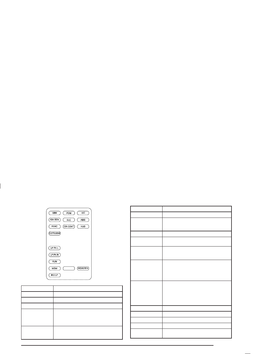 Buick 2005 Park Avenue User Manual | Page 325 / 388