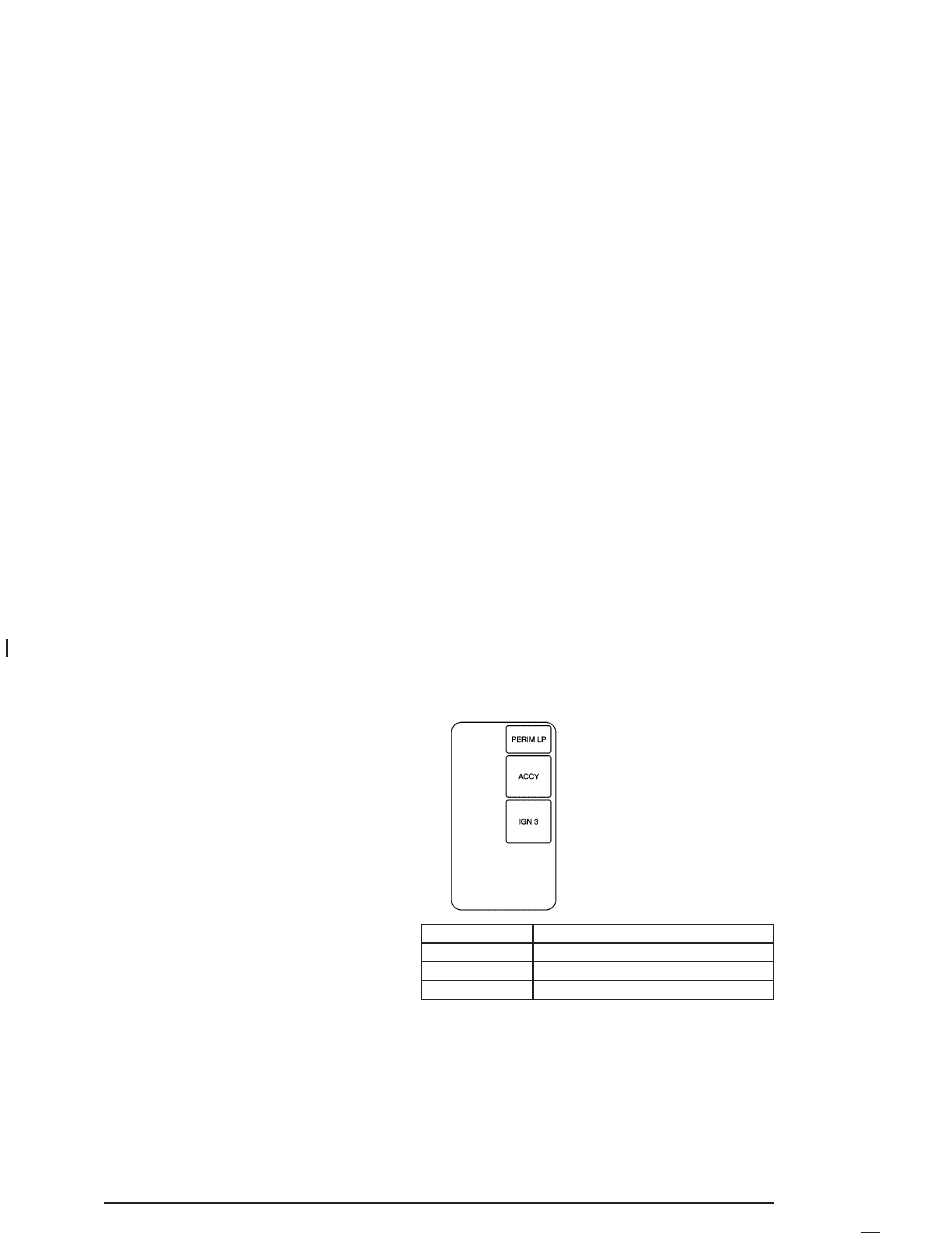 Auxiliary instrument panel fuse block, Auxiliary instrument panel, Fuse block -94 | Buick 2005 Park Avenue User Manual | Page 326 / 388