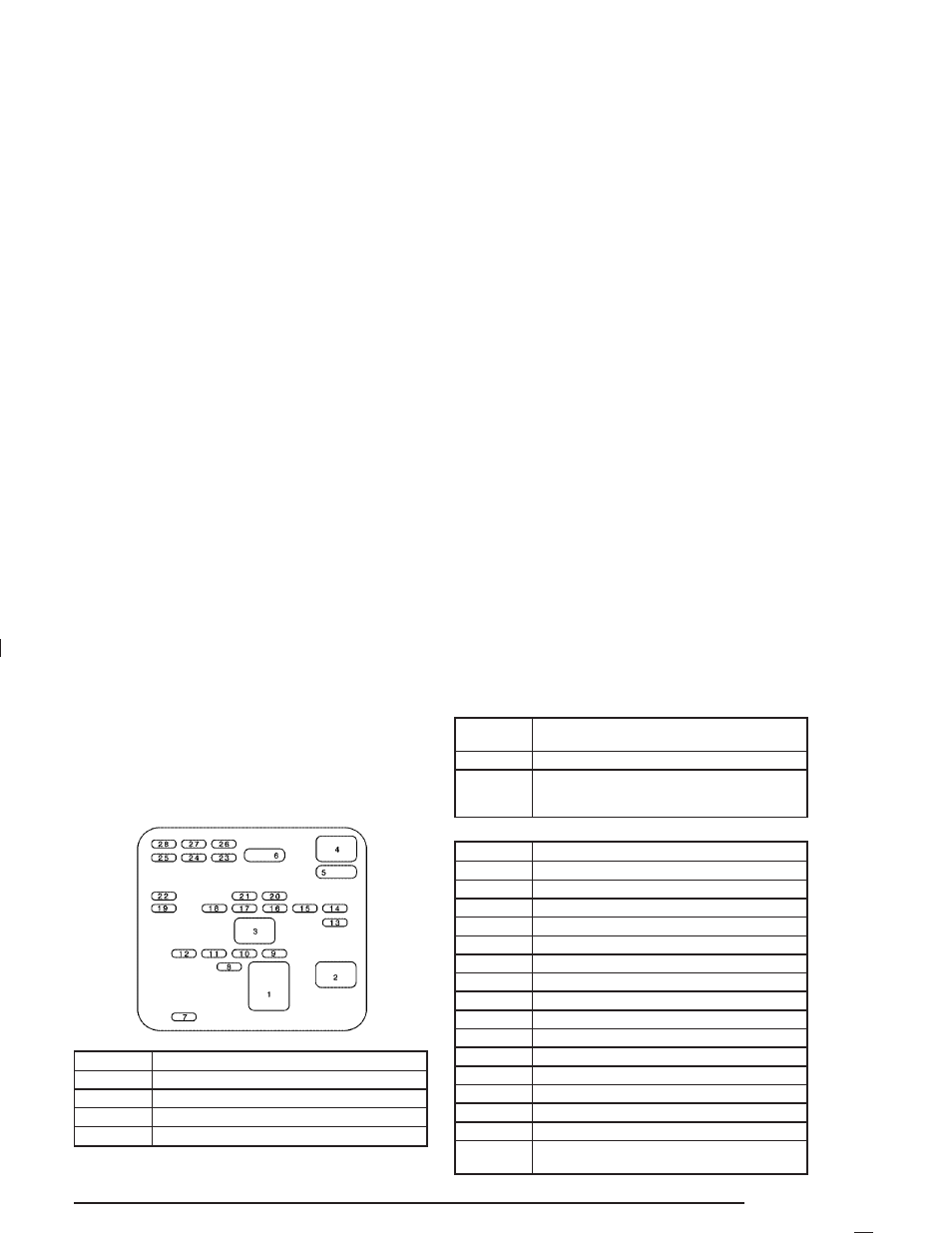 Rear compartment fuse block, Rear compartment fuse block -97 | Buick 2005 Park Avenue User Manual | Page 329 / 388