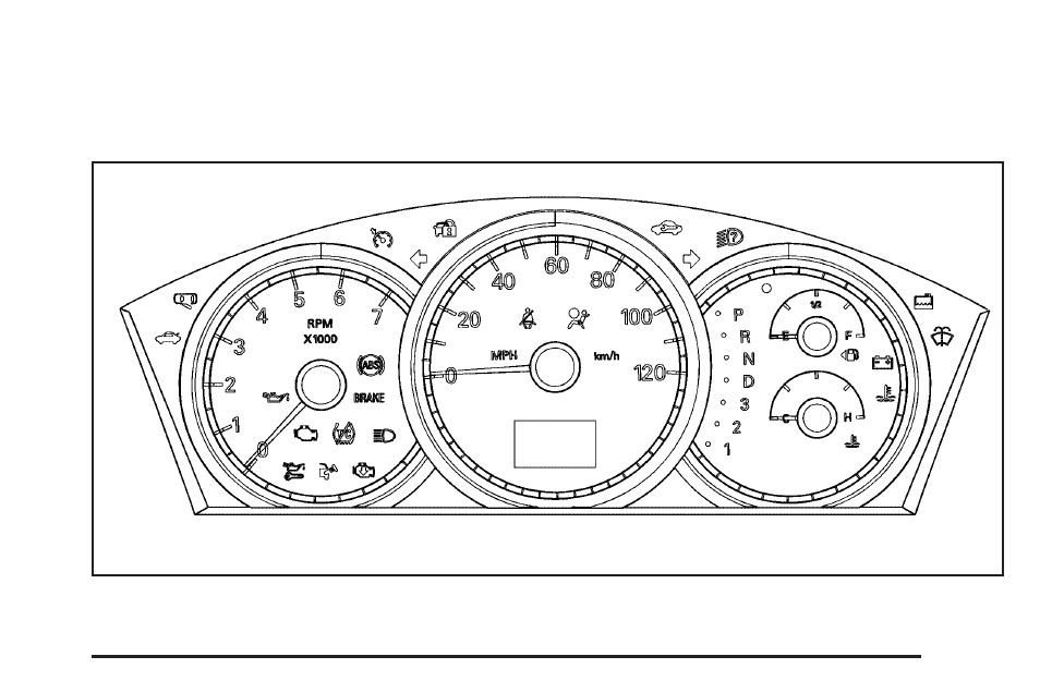 Instrument panel cluster, Instrument panel cluster -31, Instrument panel | Cluster | Buick 2005 LaCrosse User Manual | Page 145 / 410