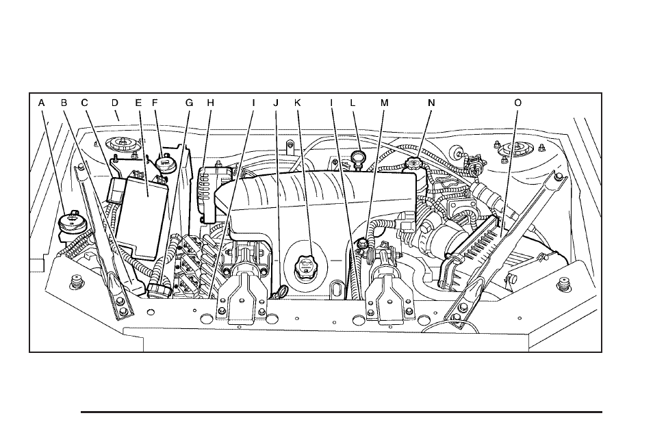 Engine compartment overview, Engine compartment overview -12 | Buick 2005 LaCrosse User Manual | Page 288 / 410