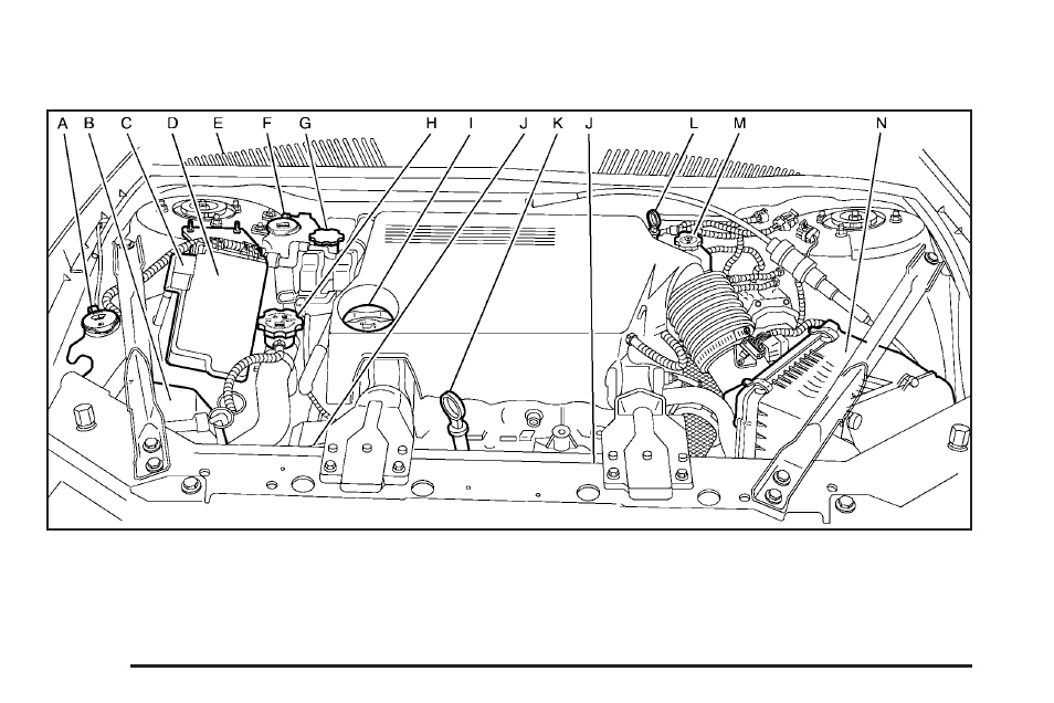 Buick 2005 LaCrosse User Manual | Page 290 / 410