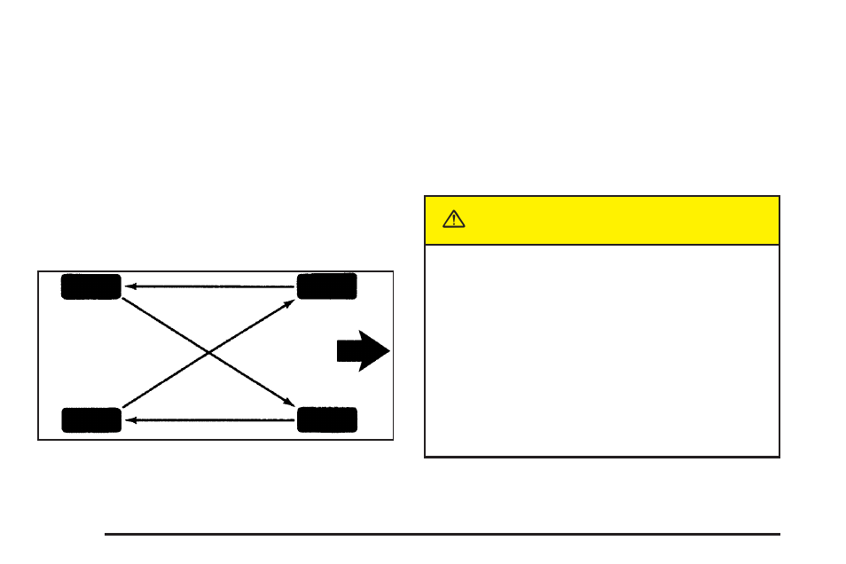 Tire inspection and rotation, Tire inspection and rotation -60, Caution | Buick 2005 LaCrosse User Manual | Page 336 / 410