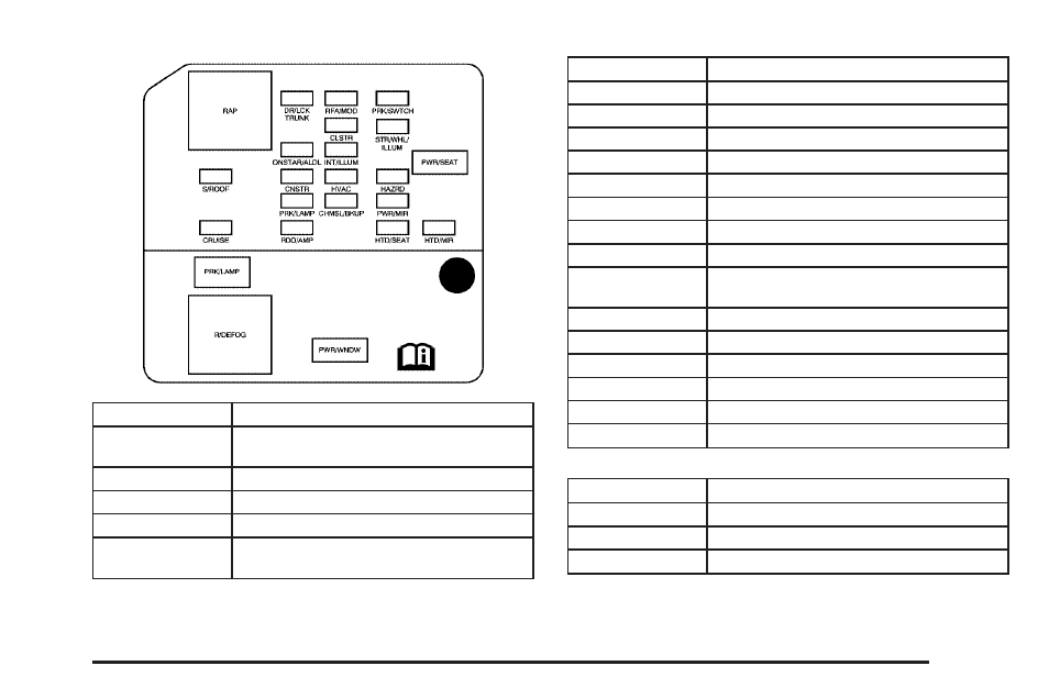 Buick 2005 LaCrosse User Manual | Page 365 / 410