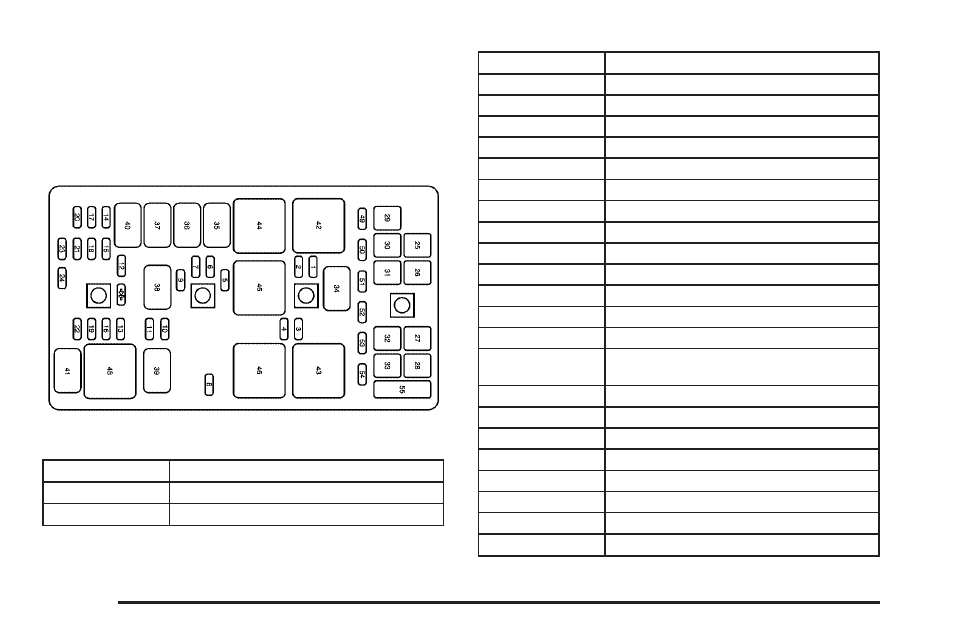 Underhood fuse block, Underhood fuse block -90 | Buick 2005 LaCrosse User Manual | Page 366 / 410