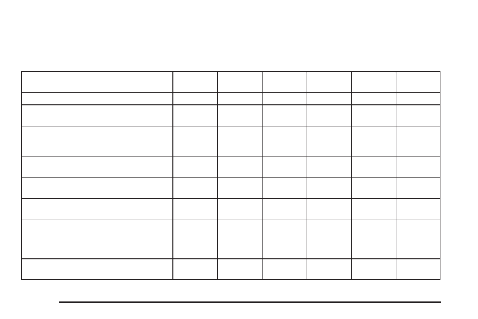 Additional required services, Additional required services -6 | Buick 2005 LaCrosse User Manual | Page 374 / 410