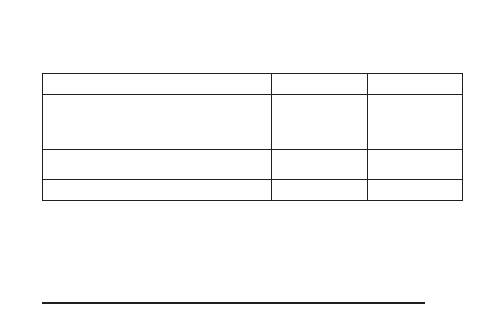 Normal maintenance replacement parts, Normal maintenance replacement parts -13 | Buick 2005 LaCrosse User Manual | Page 381 / 410