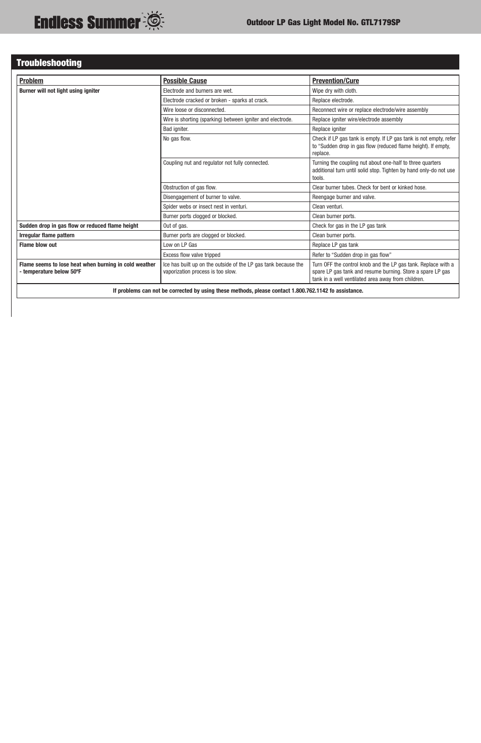 Troubleshooting, Outdoor lp gas light model no. gtl7179sp | Blue Rhino Endless Summer GTL7179SP User Manual | Page 8 / 8